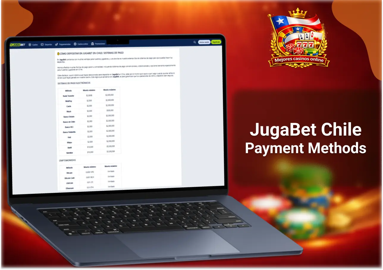 Métodos de pago en JugaBet Chile con depósitos y retiros mediante transferencias y tarjetas